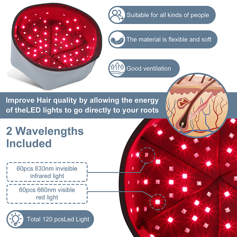 Red Light Therapy Cap Device N - Hair Care Vegan recension och pris