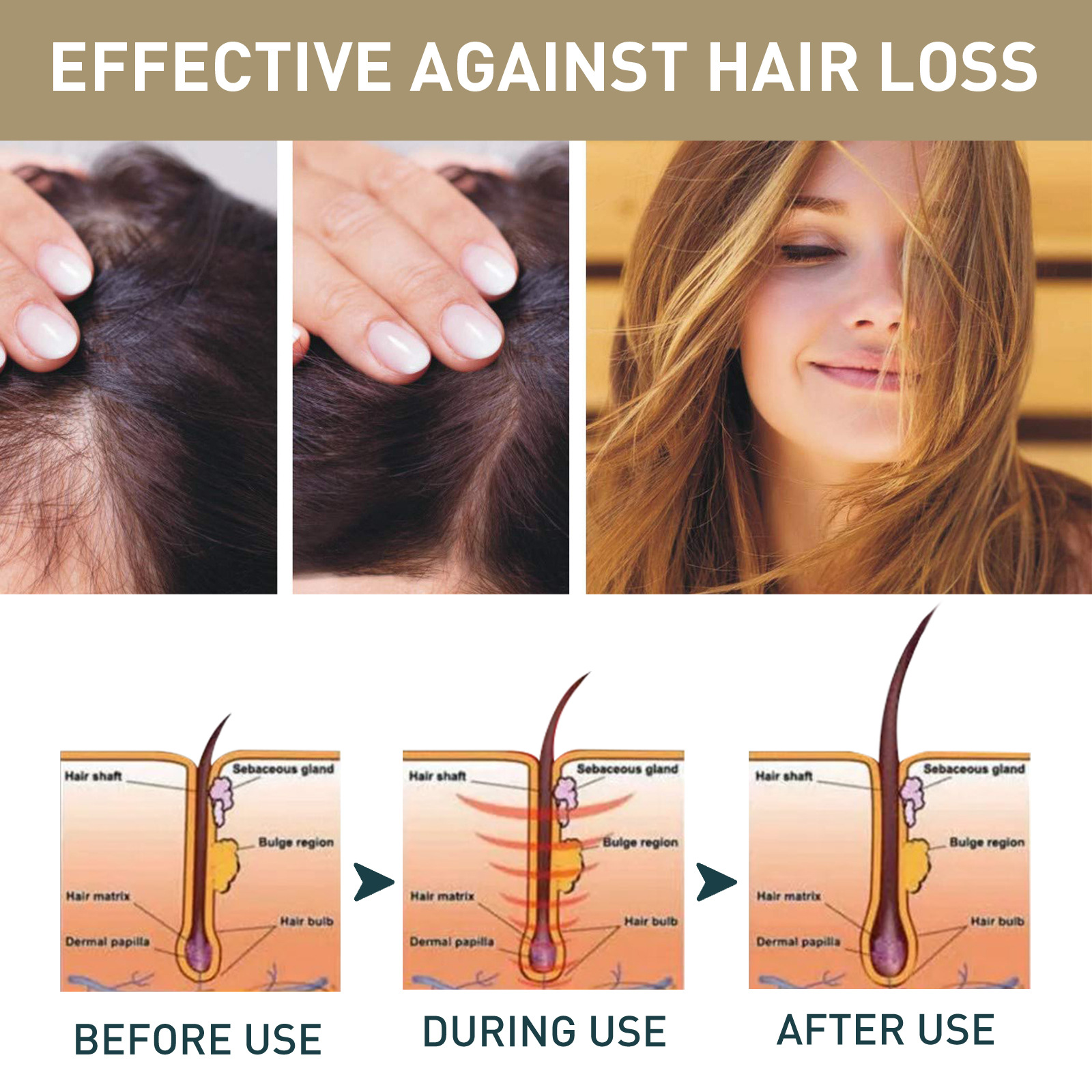 2pcsx100ml Hair Growth Shampoo - Hair Care Natural Ingredients recension och pris