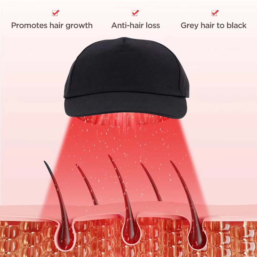 2025 New 96 LEDs 660nm&850nm R - Hair Care Vegan recension och pris