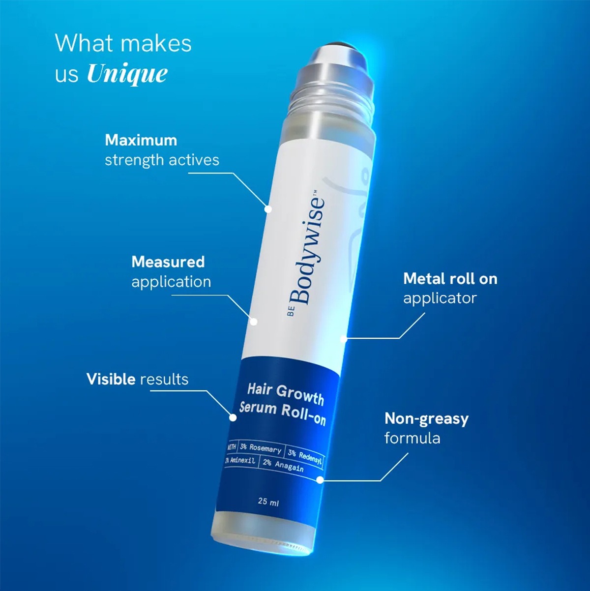 Bodywise Hair Roll-On Serum Pl - Split End Repair Serum recension och pris
