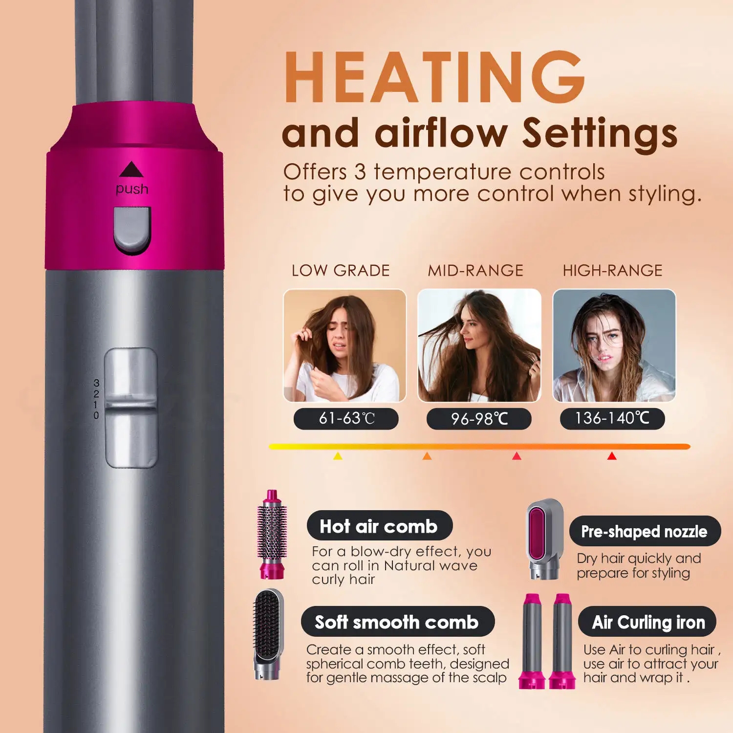 Hair Dryer 5-In-1 Electric Hai - Hair Care Japanese recension och pris