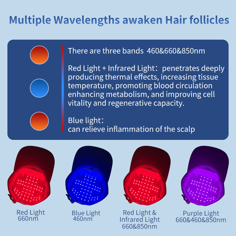 Red Light Therapy Hair Growth  - Hair Care Vegan recension och pris