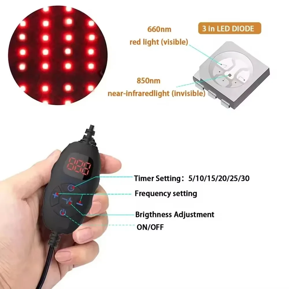 LED Red Light Therapy Hat For  - Hair Care Vegan recension och pris
