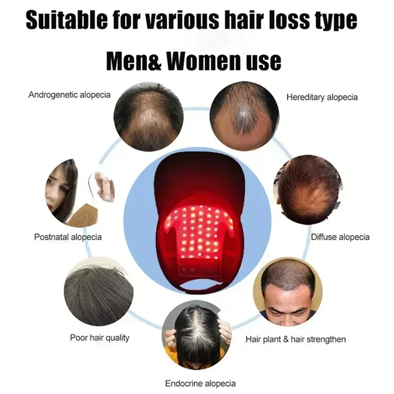NEW LED Red Blue Light Therapy - Hair Care Vegan recension och pris